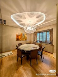 Bishopsgate Residences (D10), Condominium #456747001